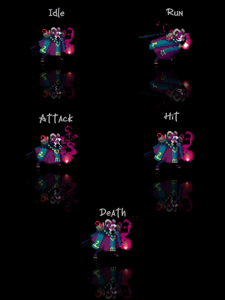 10 Animated RPG Character Asset Pack