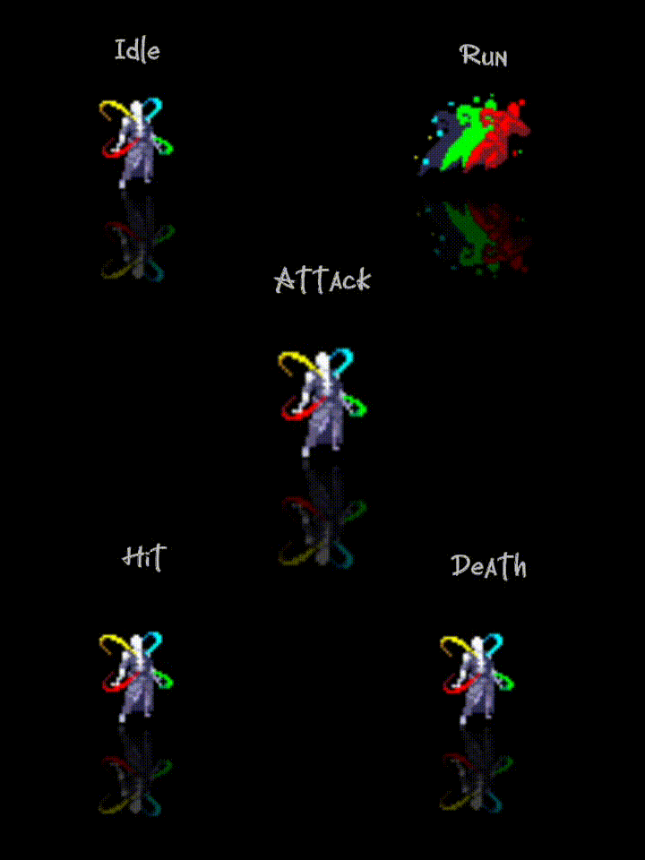 10 Animated RPG Character Asset Pack