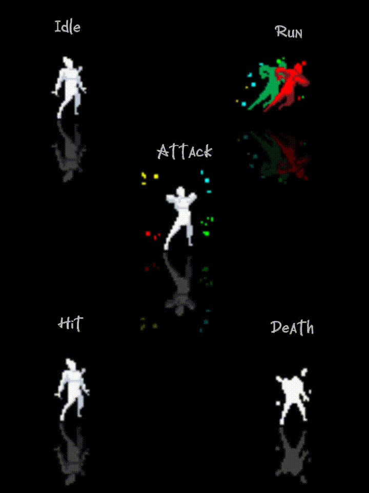 10 Animated RPG Character Asset Pack