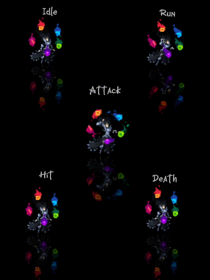 10 Animated RPG Character Asset Pack