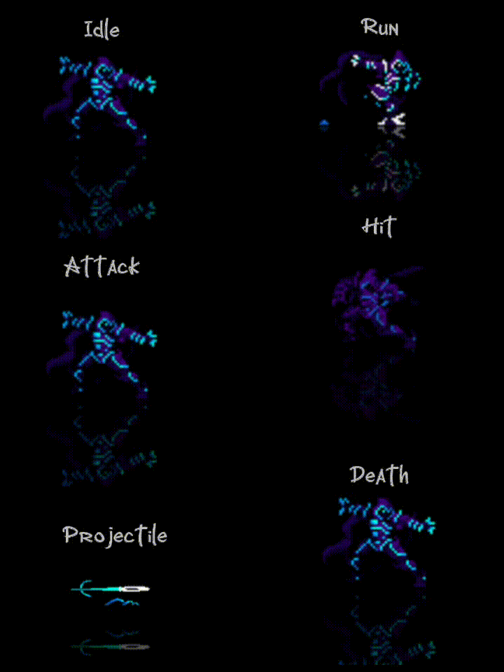 10 Animated RPG Character Asset Pack