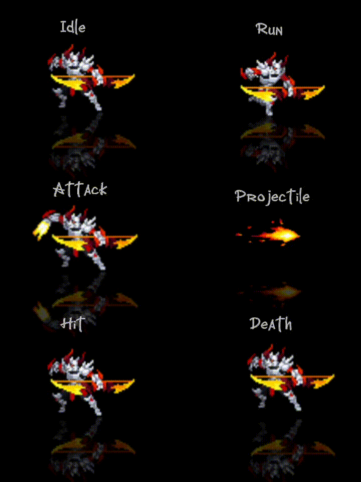 10 Animated RPG Character Asset Pack